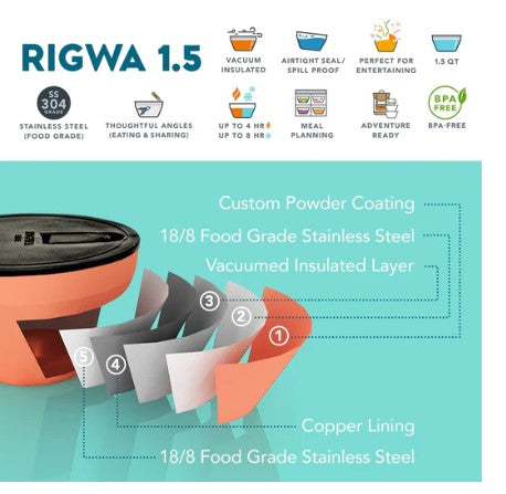 RIGWA- Marine 20oz ADVNTR Bowl