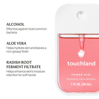 sanitizer