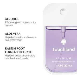 sanitizer