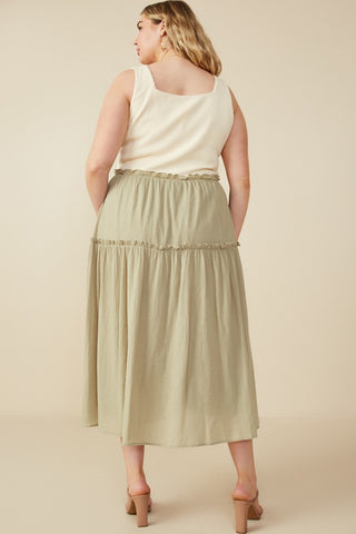 Days In The Sun Dress Curvy