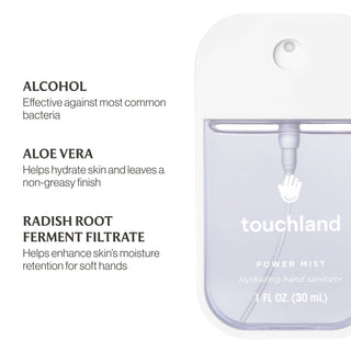 sanitizer