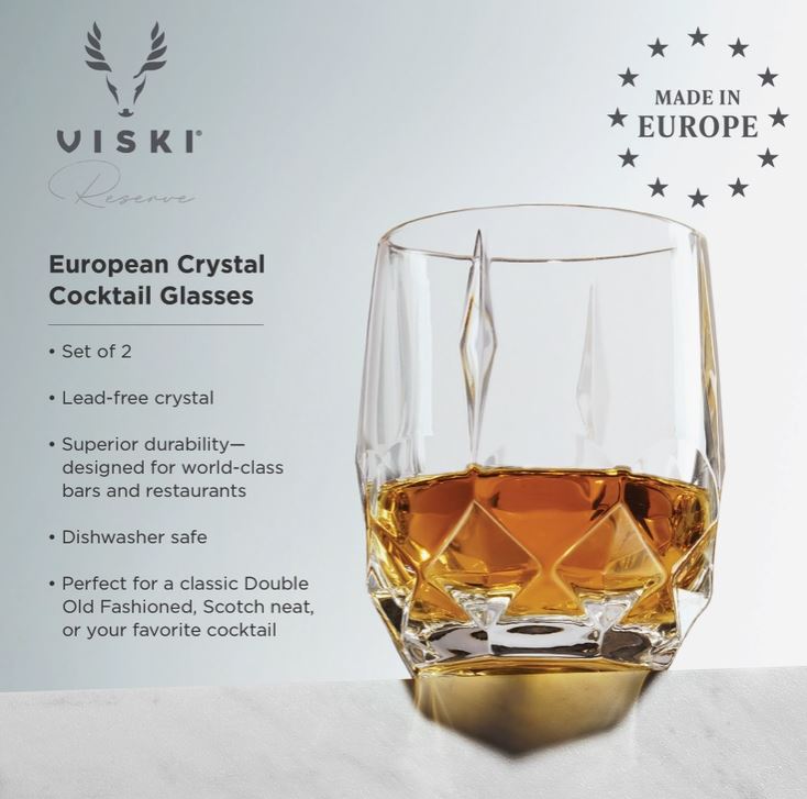 Reserve European Cocktail Glasses
