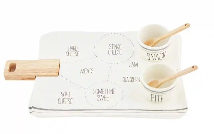 Cheese Diagram Board Set