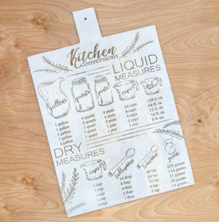 Kitchen Conversions Board