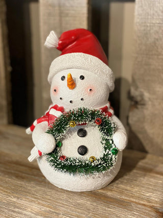 Snowman Figure